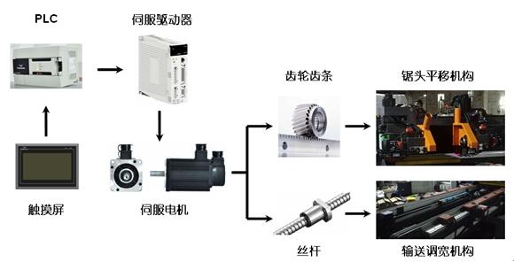 QQ截图20170331141954.jpg