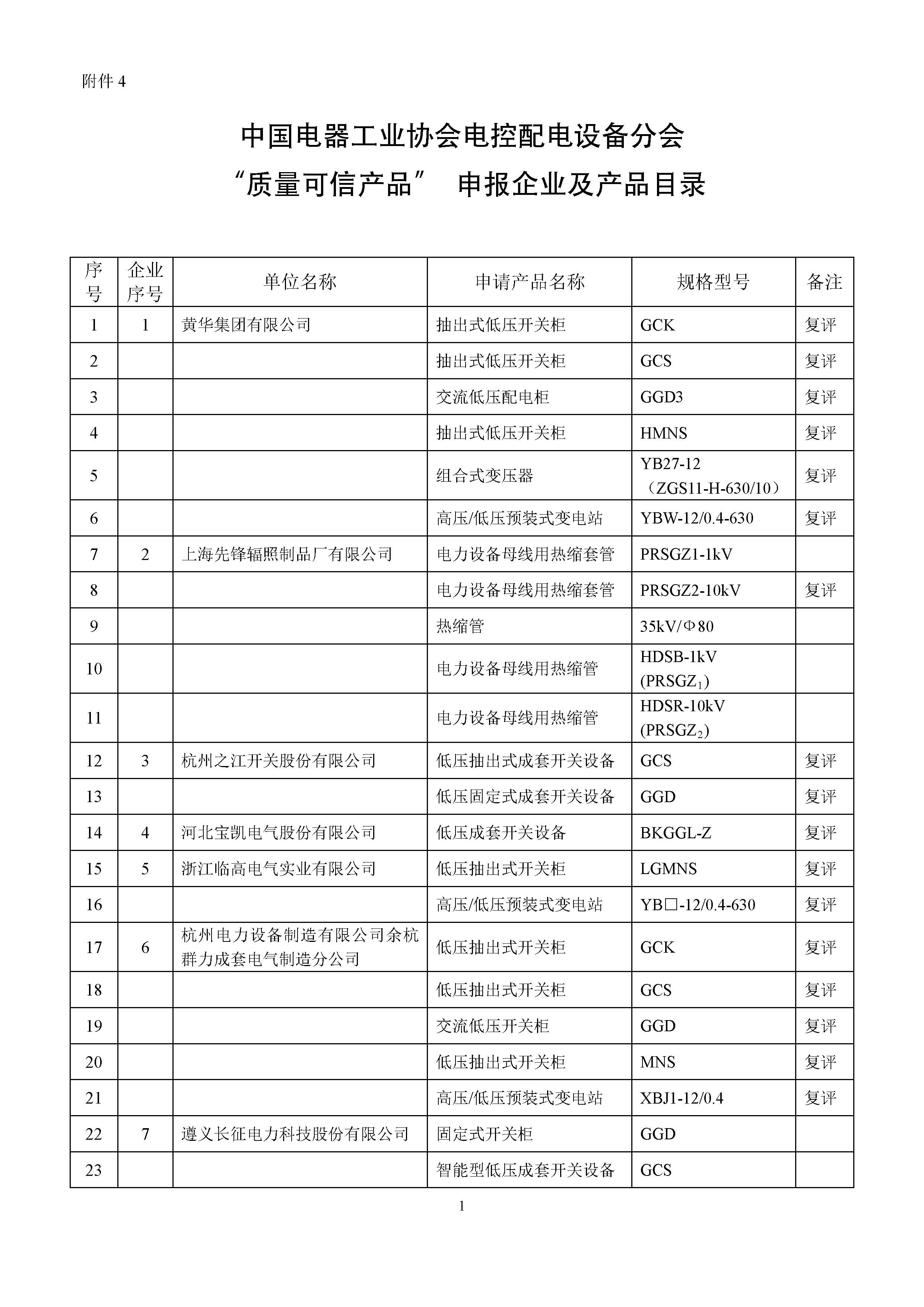 产品清单 - 副本_页面_1.jpg