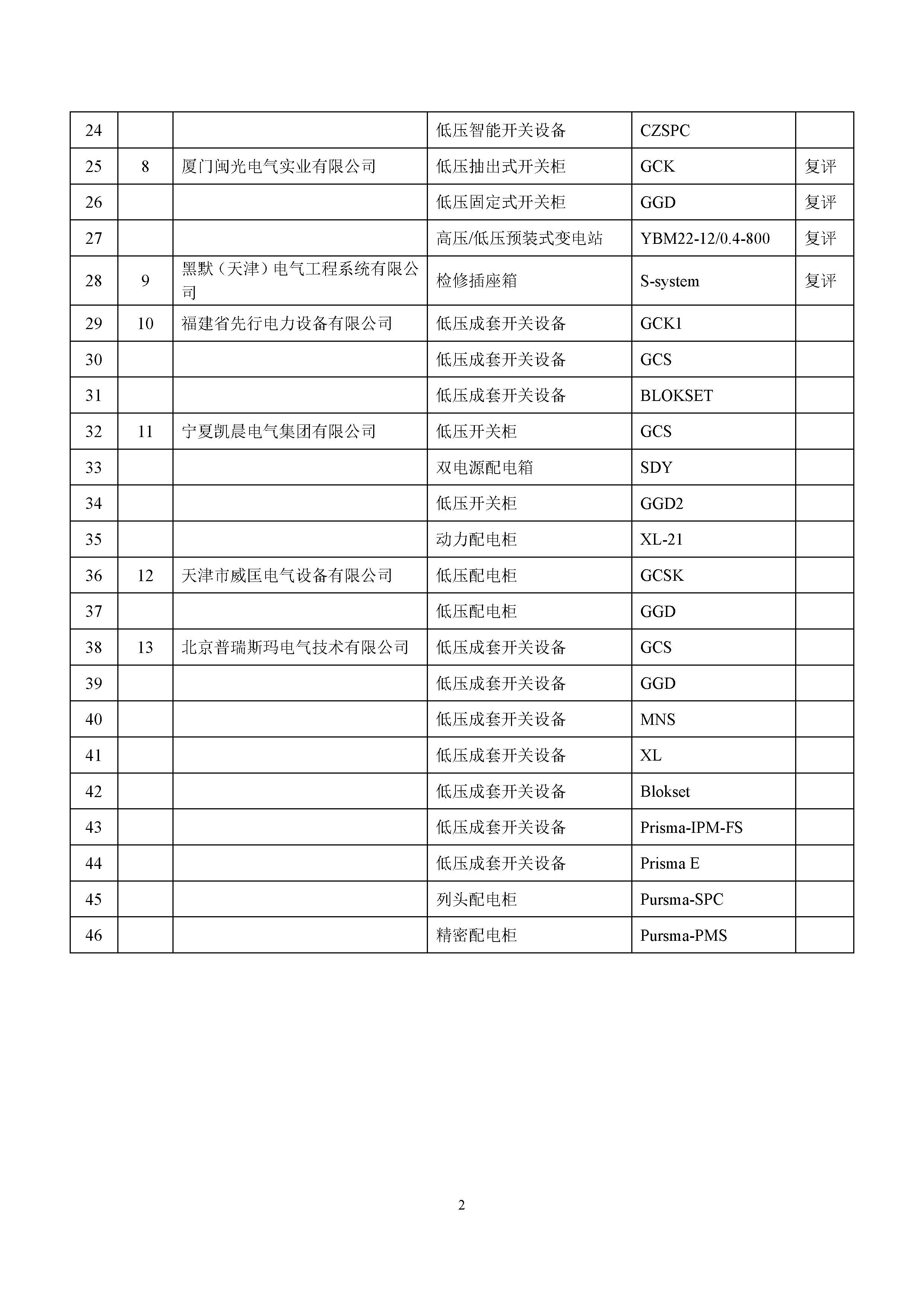 产品清单 - 副本_页面_2.jpg